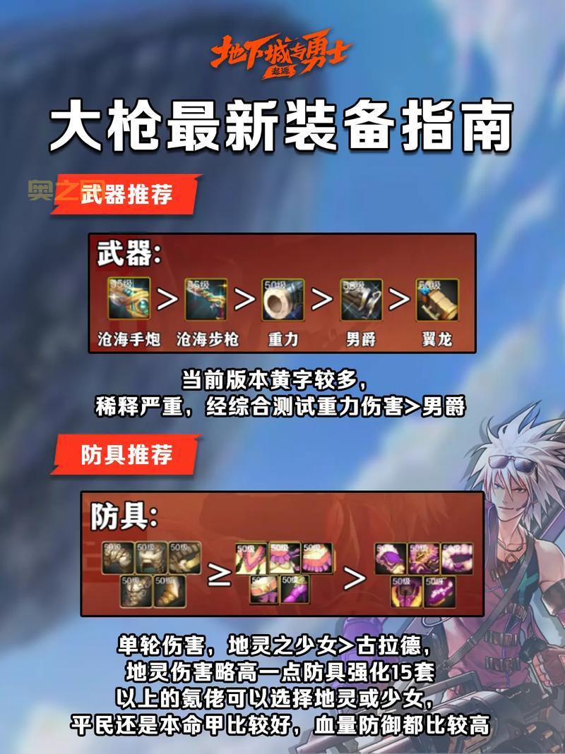 地下城散打还在纠结武器?大神推荐这几把!