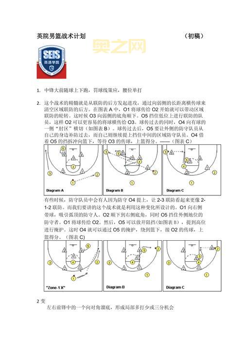 冠军篮球经理2战术设置太复杂？大神教你轻松搞定！