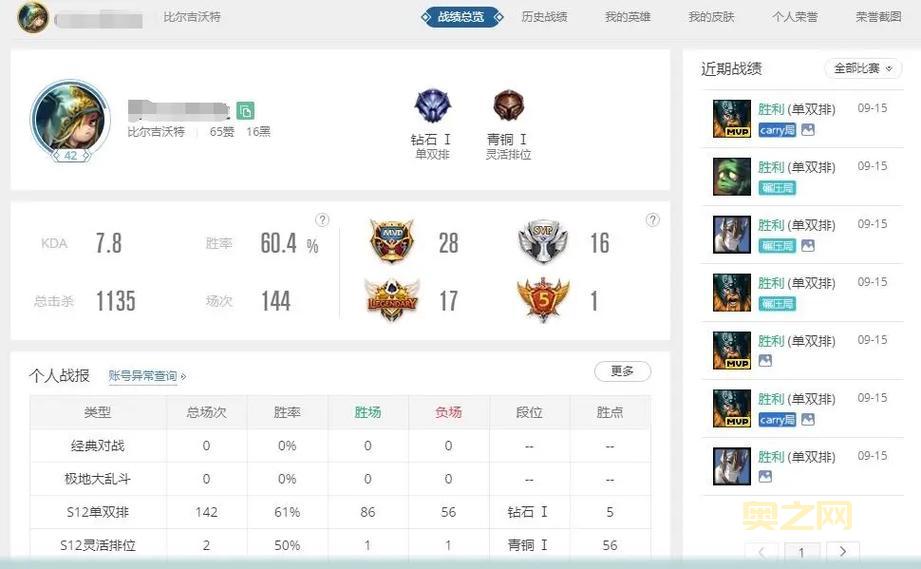 2022新赛季亚索符文天赋最强搭配，轻松Carry全场！