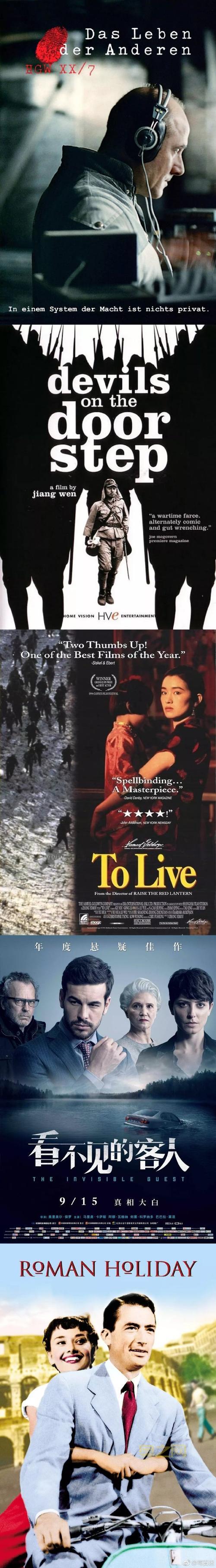 2013电影盘点：年度最佳电影推荐与回顾