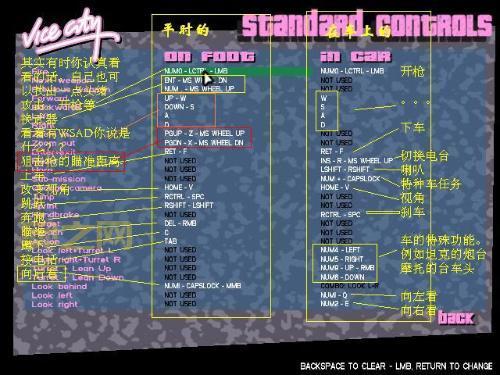 GTA5游戏内设置中文教程，快速切换游戏语言！