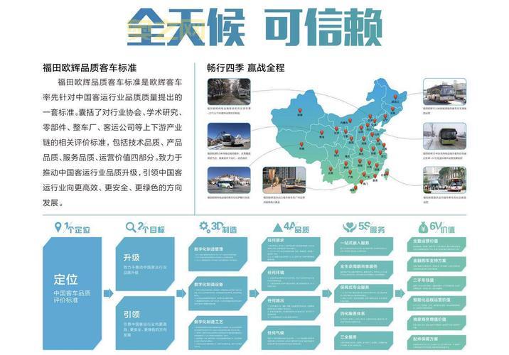 优良品质的定义与应用