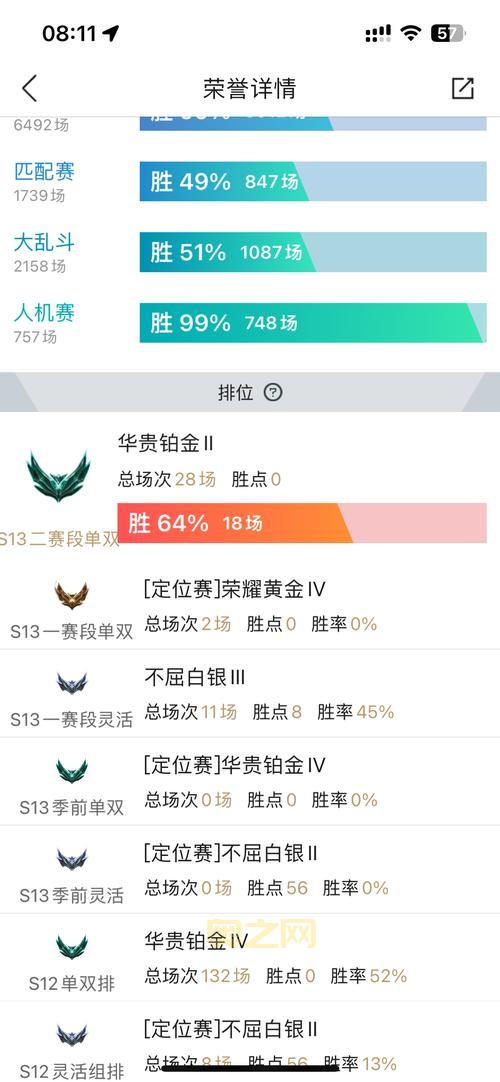 lol声望有什么用？声望能换奖励吗？一文解答你的疑惑
