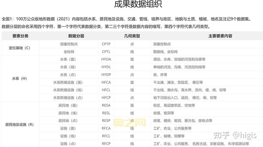 CSOL追月连弩EX升级指南：属性对比与获取方式