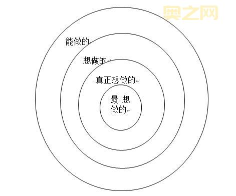 从死亡中寻找生命的真谛：向死而生的深度解读