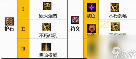 dnf复仇者穿什么甲好？不同流派的最佳选择！