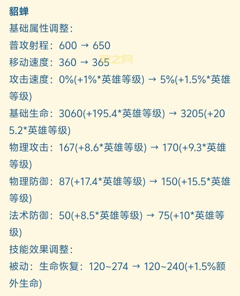 哪里能下载王者体验服?官方下载地址看过来!