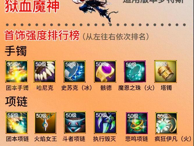 86版本红眼顶级装备怎么选？老玩家教你搭配！