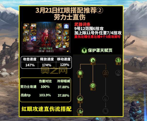 86版本红眼顶级装备怎么选？老玩家教你搭配！