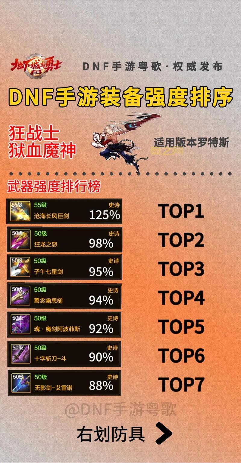 86版本红眼顶级装备怎么选？老玩家教你搭配！