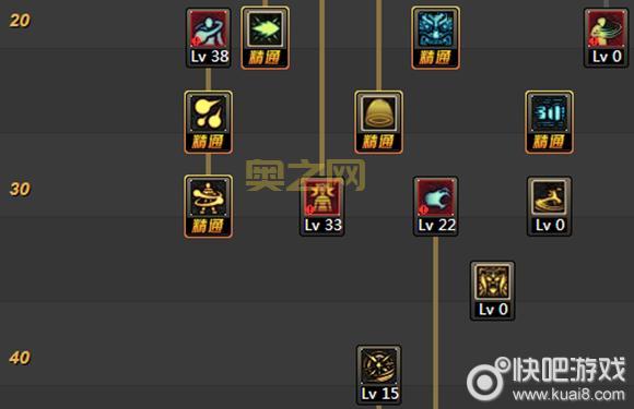 dnf气功师110级技能加点方案，平民玩家也能打出高伤害！