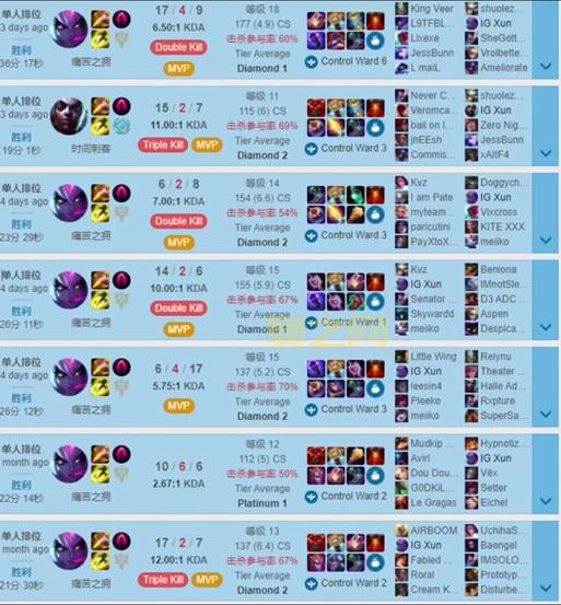 lol在线查战绩查询系统，大神都在用的查战绩工具！