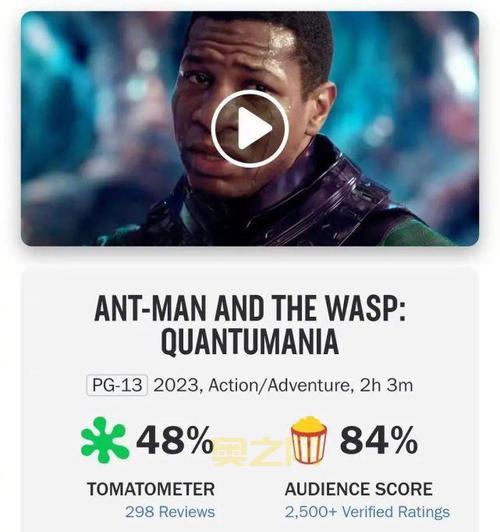 蚁人3票房分析：全球收获4.76亿，远低于预期