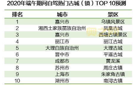 2022年dnf金币比例是多少？这份搬砖攻略请收好！