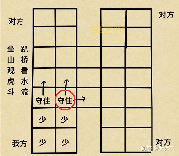 抓住喵糖翻倍黄金时间！12-13点与20-21点攻略
