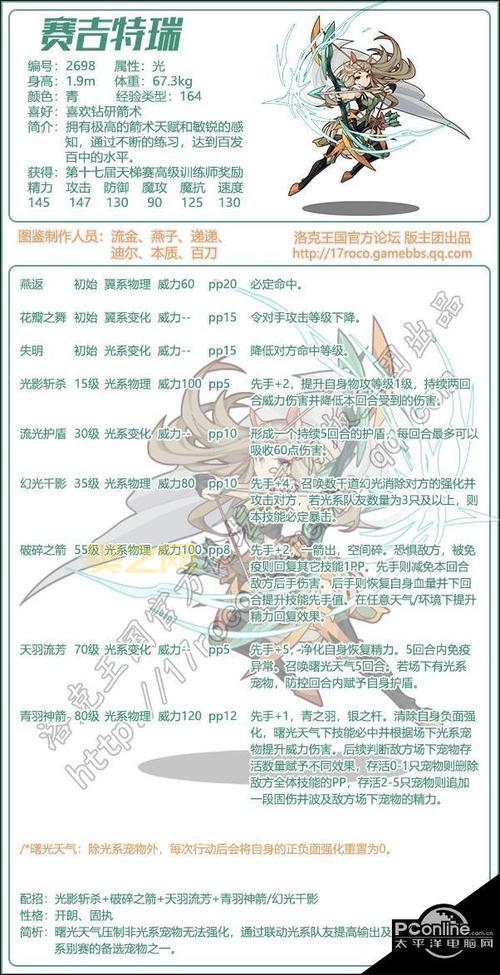 洛克王国泽米娅天赋加点详解，看完少走弯路！