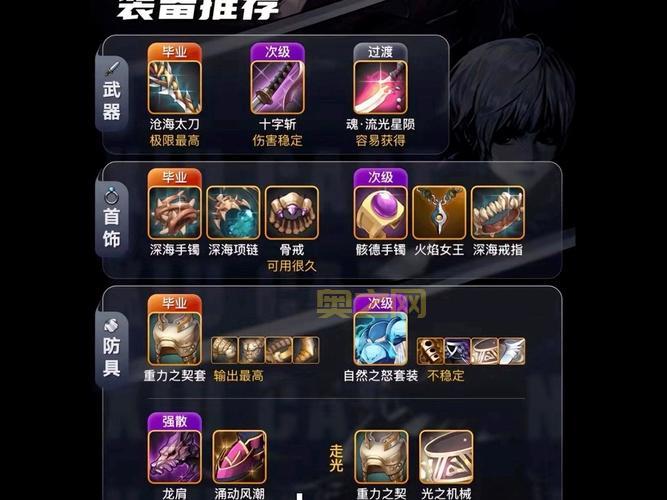 女鬼剑哪个职业适合平民?新手玩家职业选择攻略!