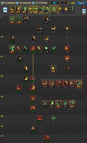 dnf补丁去哪里下比较好?老玩家教你安全下载!