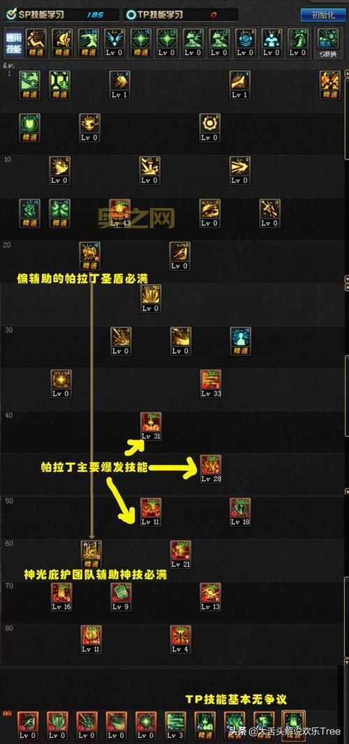 dnf补丁去哪里下比较好?老玩家教你安全下载!