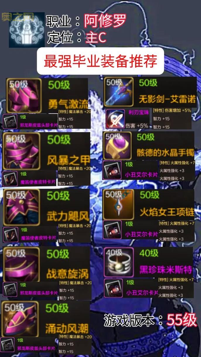 dnf阿修罗105装备搭配排行来了，大神教你最强搭配！