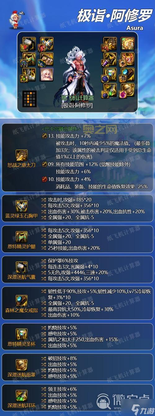 dnf阿修罗105装备搭配排行来了，大神教你最强搭配！