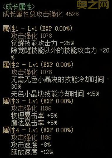 DNF男漫游与女漫游加点详解：制霸副本必备技能