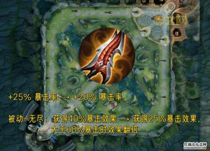 购买两件无尽战刃能加多少属性？答案是50点！