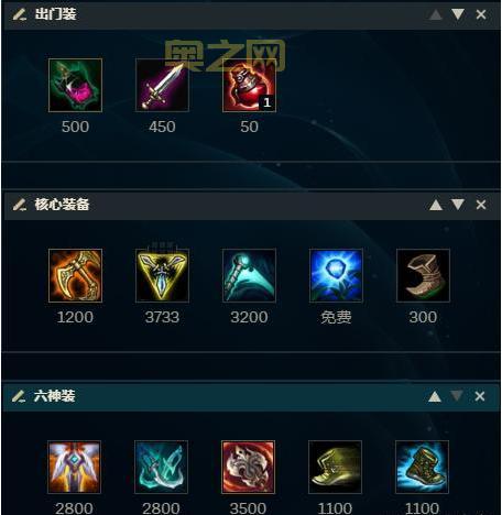 永恒梦魇出装指南：高效提升战力的核心装备