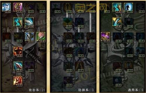 永恒梦魇出装指南：高效提升战力的核心装备