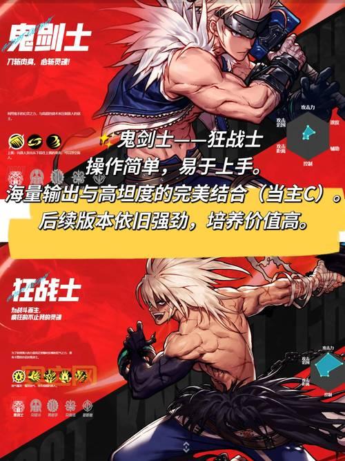 2022 dnf哪个职业可玩性高？新手入坑必看！