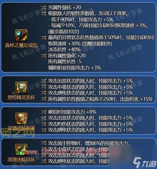 DNF手游气功师装备搭配2024最新推荐，大神教你玩转气功！