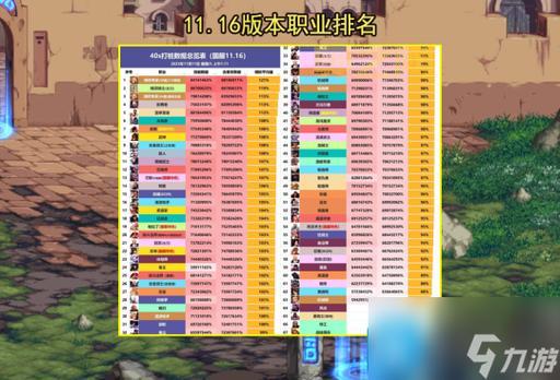 DNF鬼泣二转职业名称是什么？一篇文章给你讲清楚