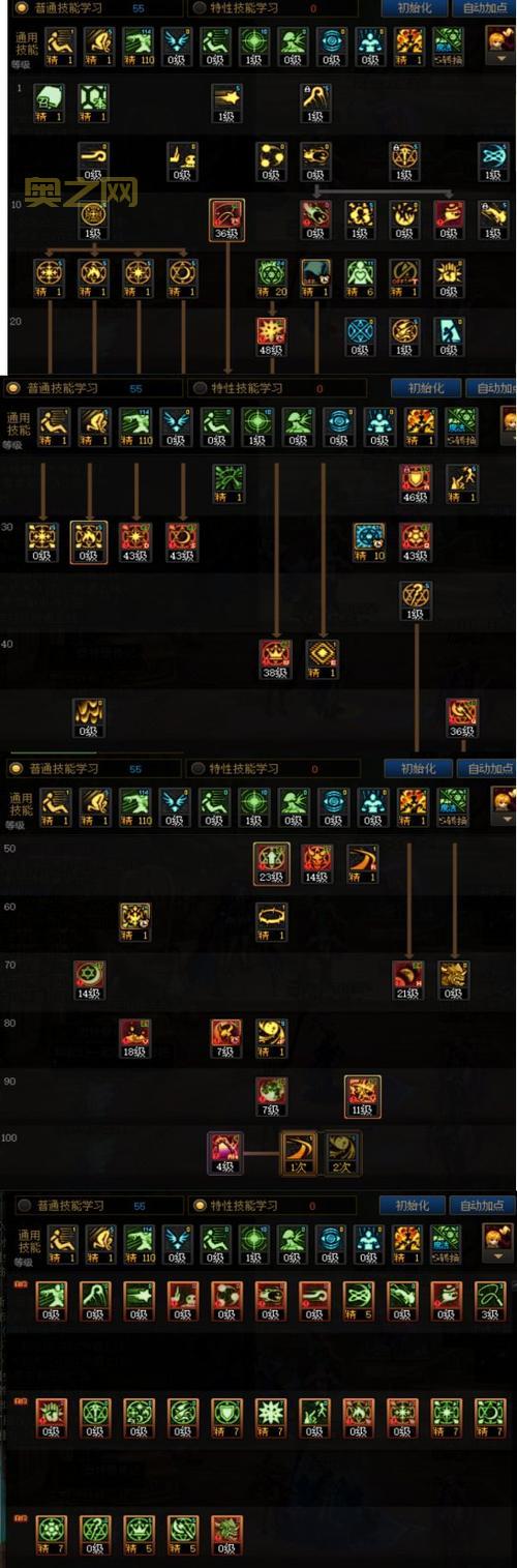 dnf召唤师100级刷图加点推荐，这样加点轻松刷图！