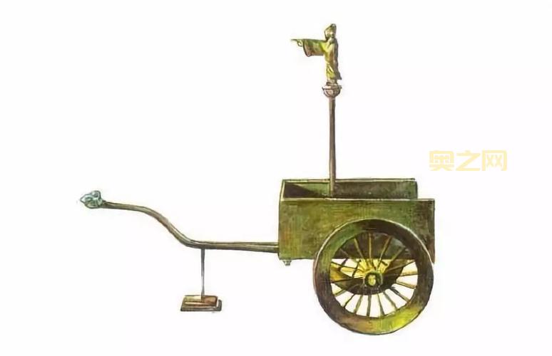 三国时期谁造了指南车?揭秘马钧的惊人智慧!