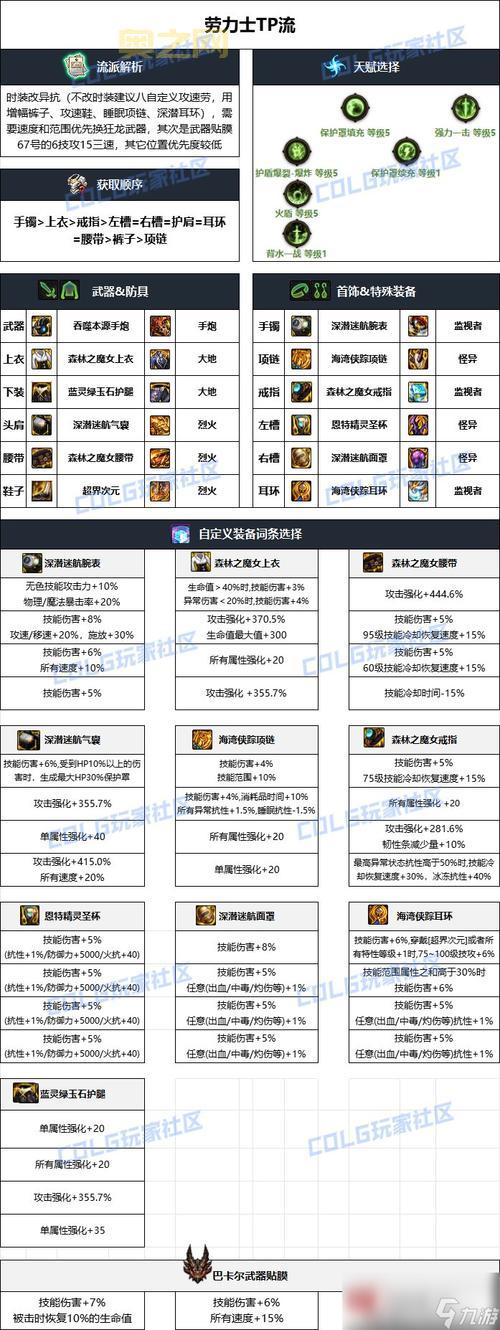 dnf刺客70版本最强武器是啥?平民神器推荐!