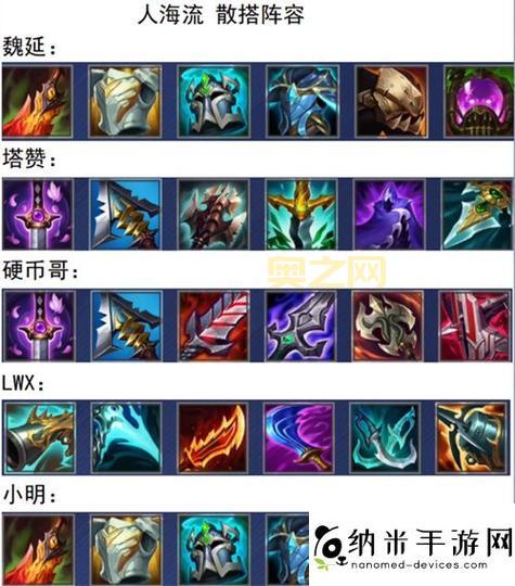 lol天启者出装顺序是什么？这样出装伤害爆炸！