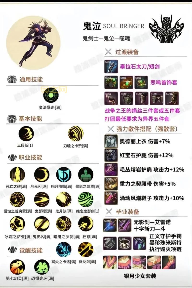 DNF鬼泣PK加点及技能连招，这样搭配轻松上分！