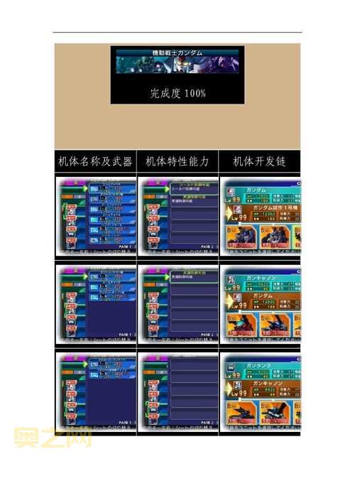 SD高达G世纪Advance隐藏机体怎么获得？手把手教你！