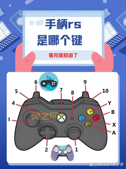 玩转NBA2K11手柄操作,这些按键组合你必须知道!