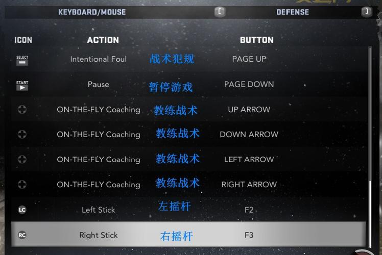 玩转NBA2K11手柄操作，这些按键组合你必须知道！