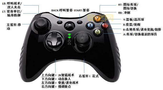 玩转NBA2K11手柄操作,这些按键组合你必须知道!