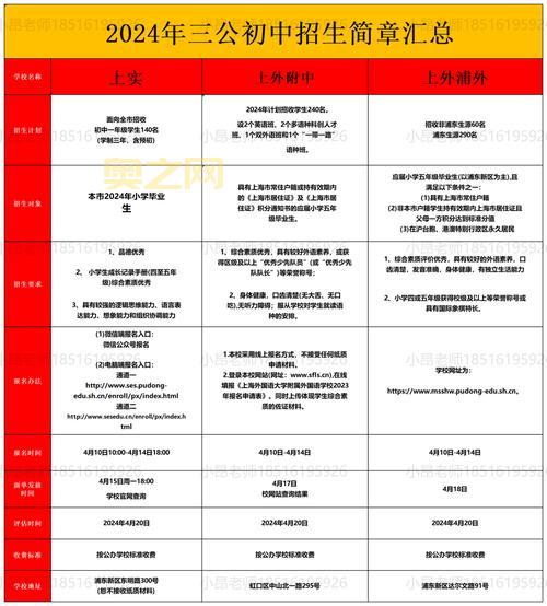 2024年最新诛仙天命轮回任务全流程详解