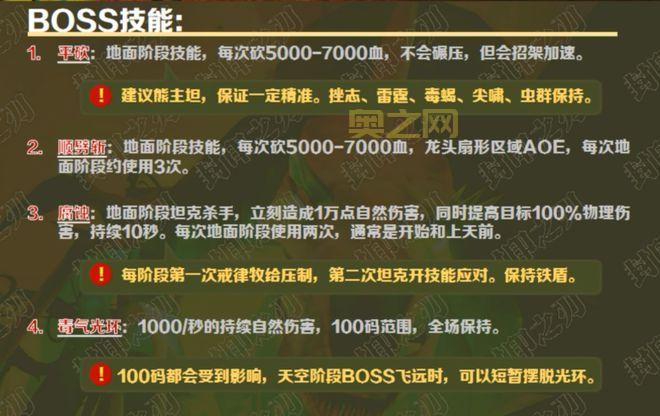 太阳之井高地单刷攻略，教你用什么职业单刷最简单！