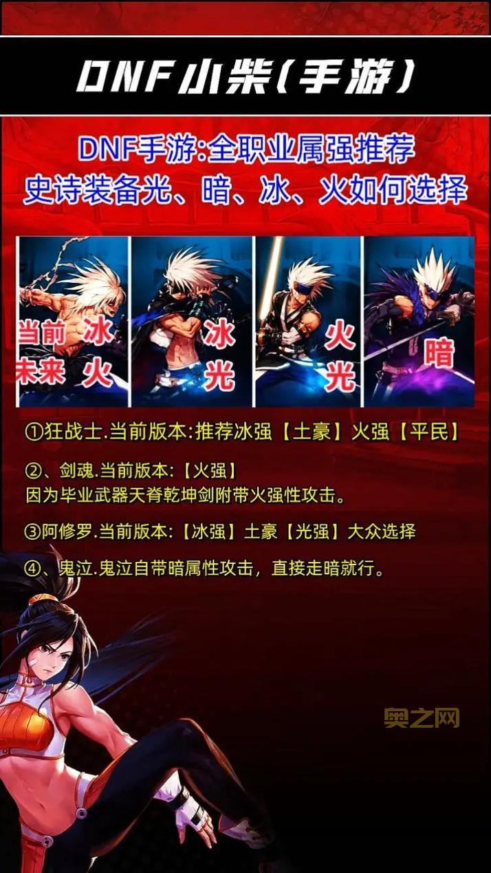 dnf属强怎么堆到300,平民玩家也能堆满属强!