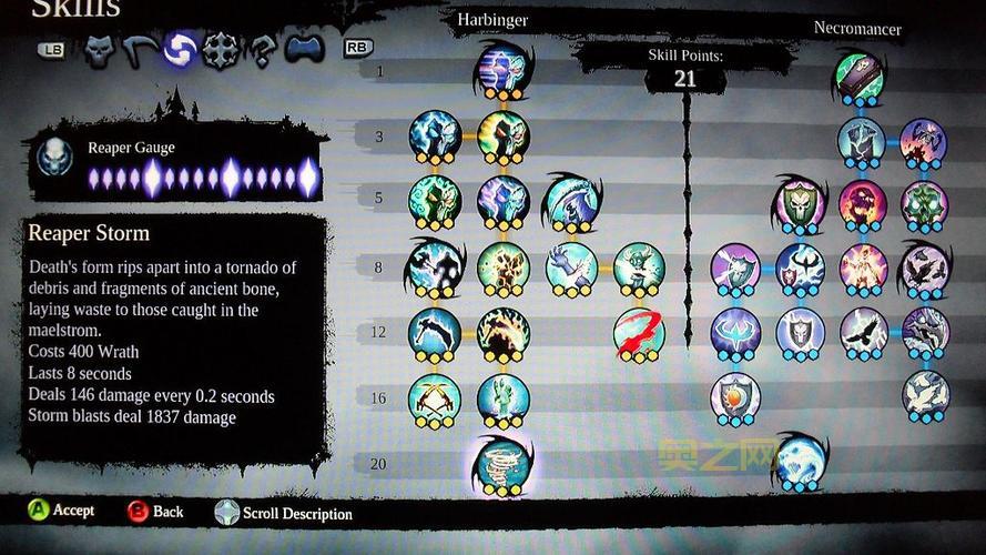 暗黑血统2攻略必看，快速提升角色与装备指南