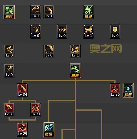 70级蓝拳刷图加点攻略，平民也能轻松刷图！