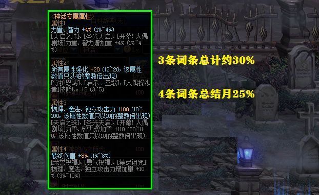 dnf秘银手镯属性怎么样？值得入手吗？