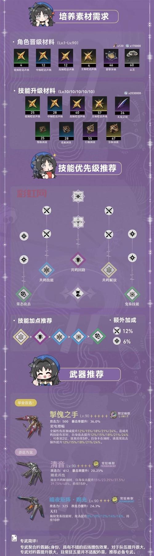 游名星空APP下载:游戏攻略与最新资讯尽在掌握