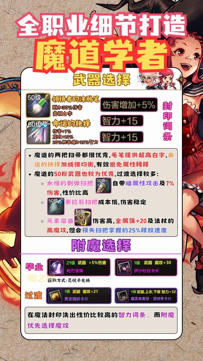 地下城与勇士手游魔道学者攻略，新手也能学会！