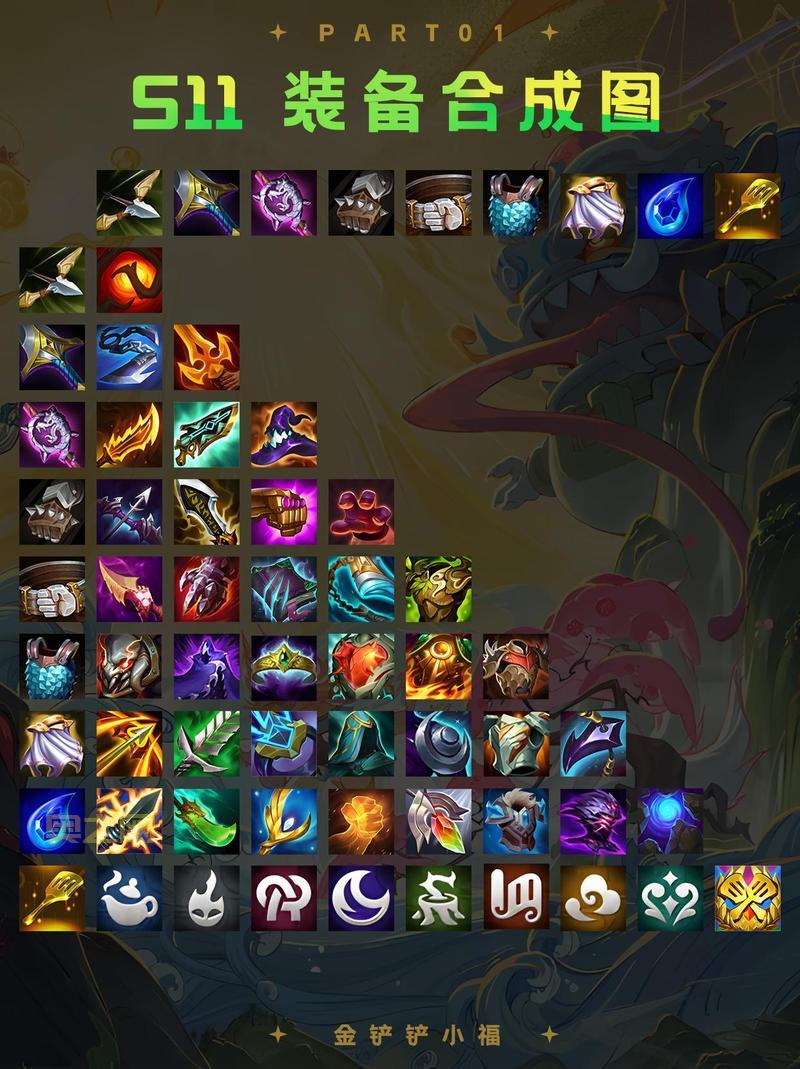 云顶之弈怎么玩？最新装备合成图一次性看全！